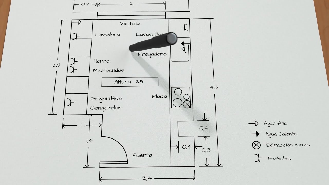 ¿Cómo dibujar el plano de una cocina? - Santos Cocinas Castellón